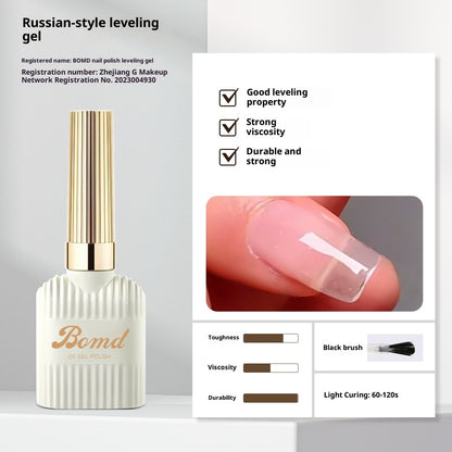 Construction Of Nail Polish Adhesive By Smudging Of Primer And Seal Coat