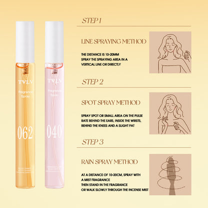 Digital Fragrance Spray Kit Hair Body Lasting Fragrance Alcohol-free Perfume