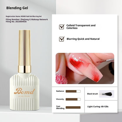 Construction Of Nail Polish Adhesive By Smudging Of Primer And Seal Coat