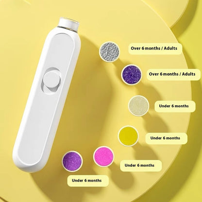 Lightweight Maternal And Child Nail Trimmer Suit