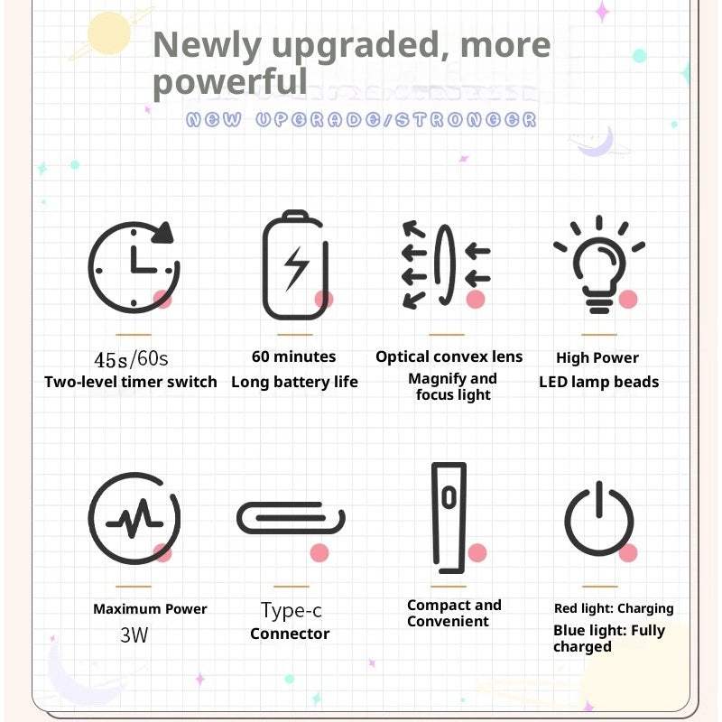 Small Portable Handheld Hot Lamp Phototherapy Machine Power Storage Design