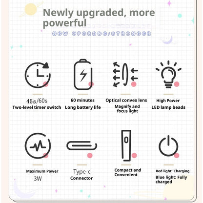 Small Portable Handheld Hot Lamp Phototherapy Machine Power Storage Design
