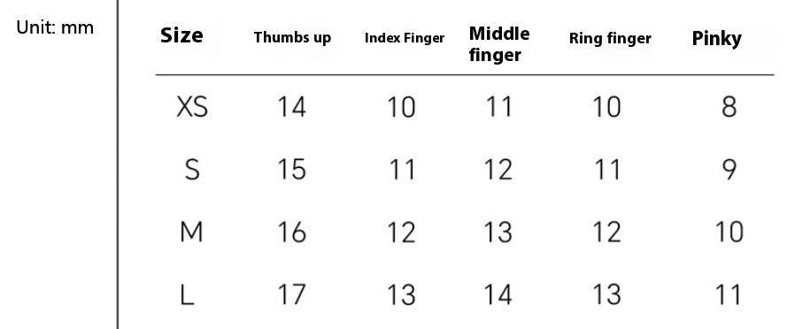 Three-dimensional Carved Wear Manicure
