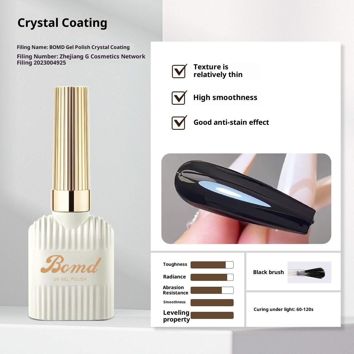 Construction Of Nail Polish Adhesive By Smudging Of Primer And Seal Coat