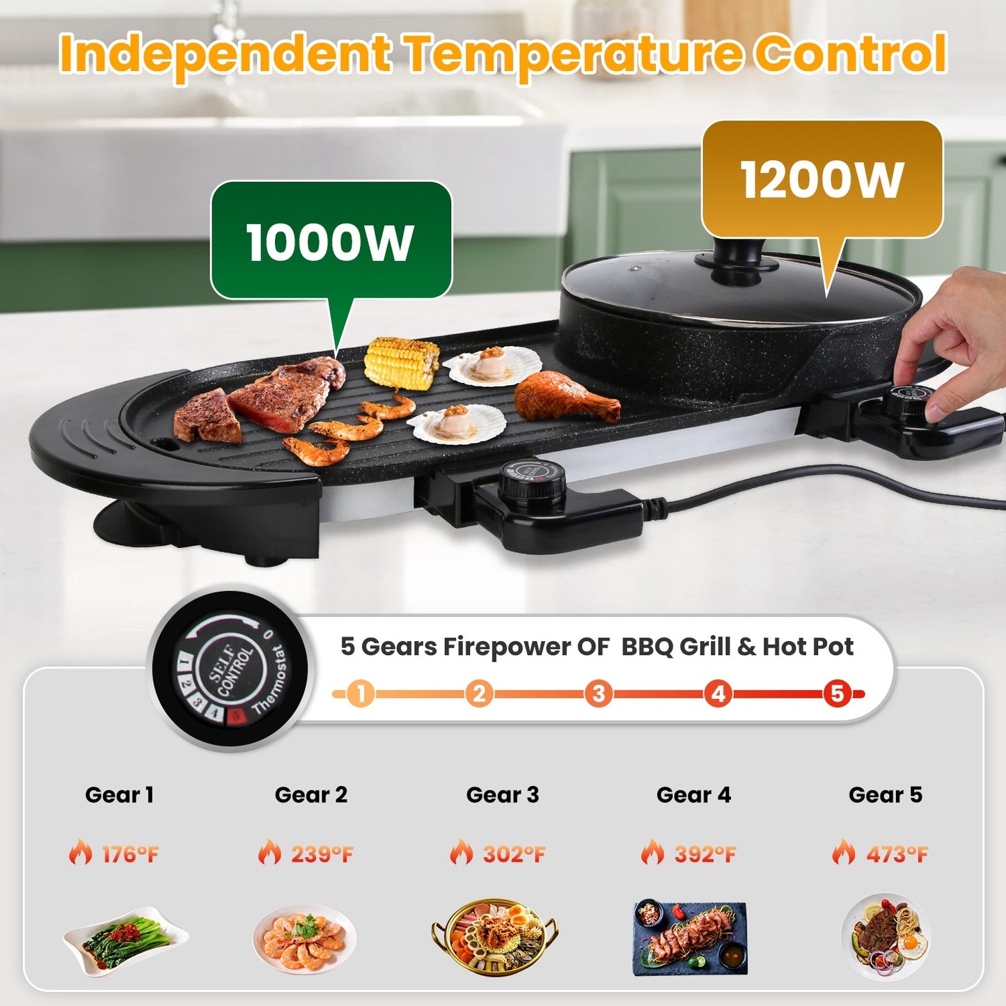 2200W  2 In 1 Electric Hot Pot With BBQ Grill Cooker Smokeless Non-Stick Korean BBQ Grill Shabu Shabu Hot Pot With Independent Temperature Control 5 Gears Firepower For 2-10 People
