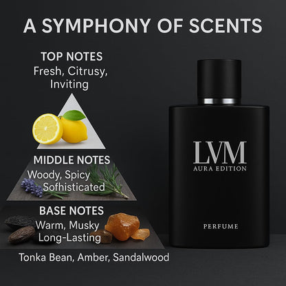 Lasting Fragrance Men's Cologne Perfume